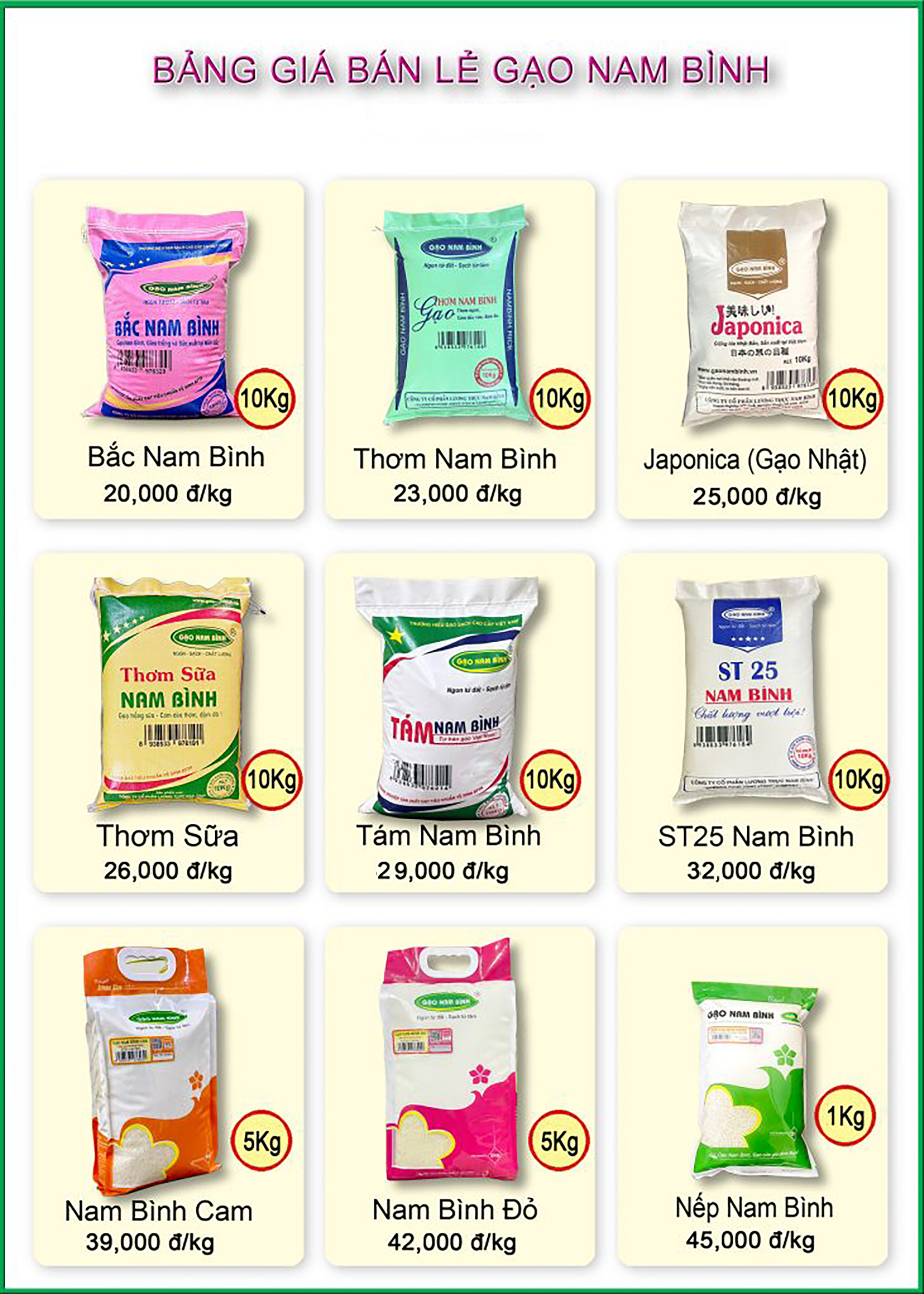 báo giá gạo nam bình